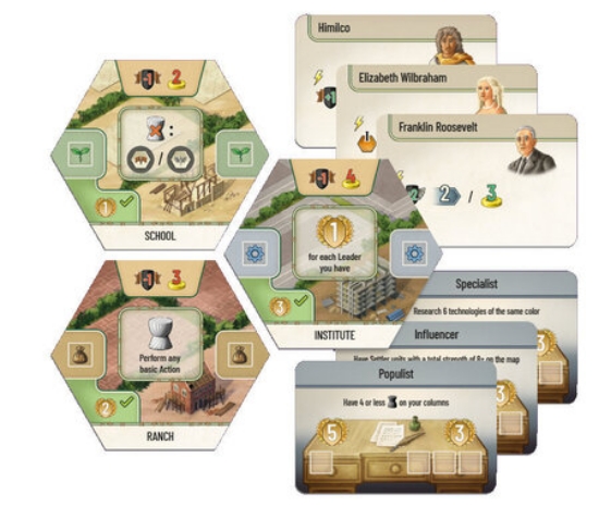Bild von Beyond the Horizon - Minierweiterung